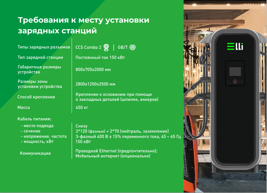 Электрозарядная станция Elli 150 кВт