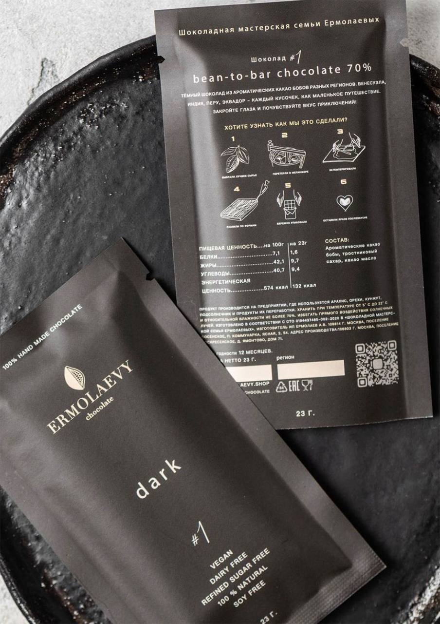 Ermolaevy chocolate